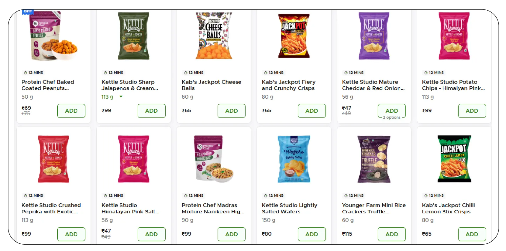 Analyzing Snack Sales Trends from 2020 to 2025